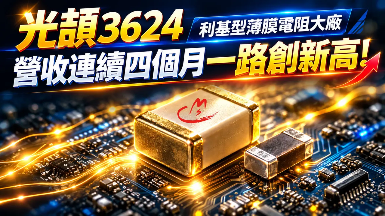光頡(3624)強勢漲停 ! 營收連續四個月一路創新高 !