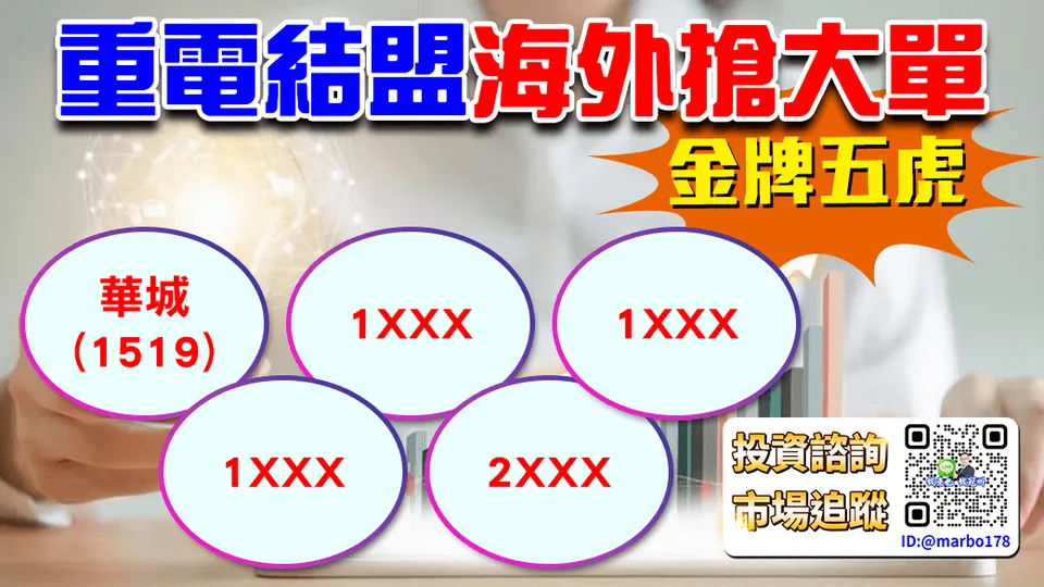 錢冠州分析師:重電聯手! 搶食國際大單，評價全面調升(萬寶週刊1589期)