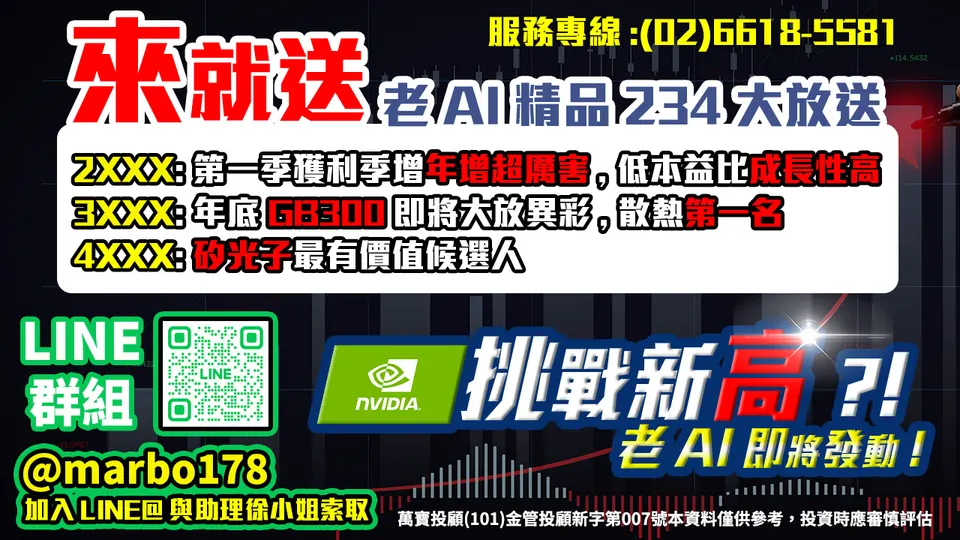 老AI族群! 具備低本益比 + 高成長性!(萬寶週刊1646期)