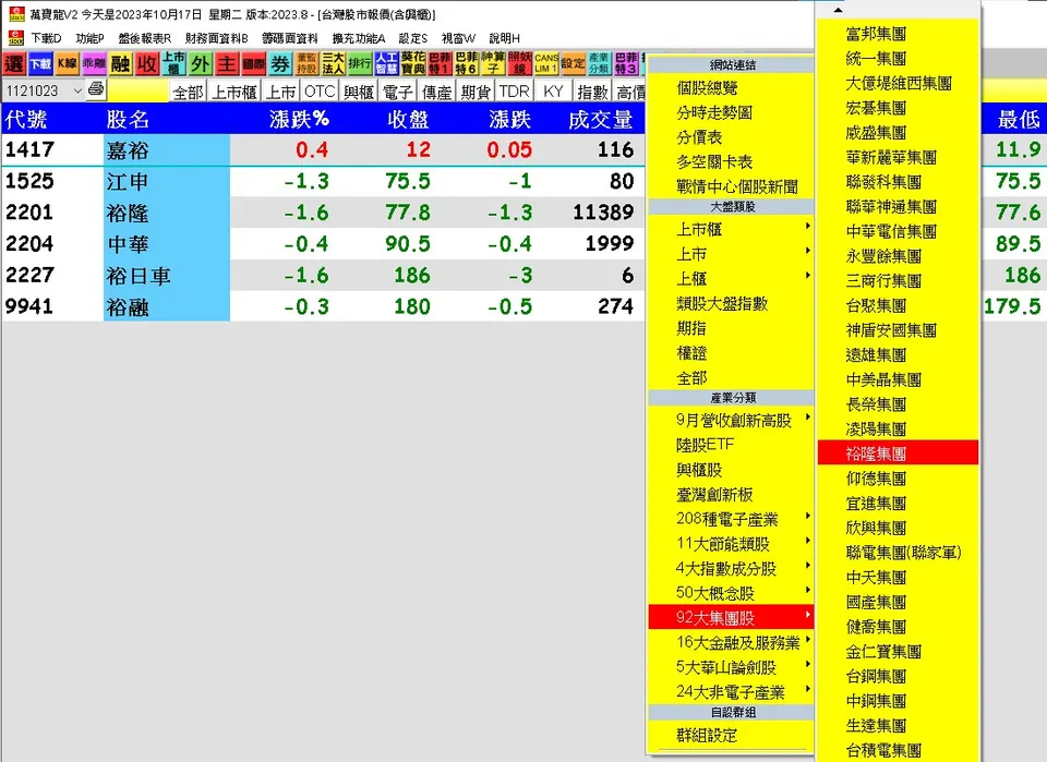 鴻華先進11月掛牌效應，誰能雨露均霑...