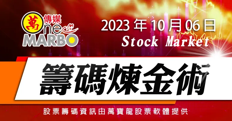 【籌碼煉金術10/06】台股神秘資金進場?!