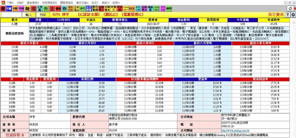 【飆股精選10/17】1檔由振曜入主，業績開始逐月成長的IC設計股...
