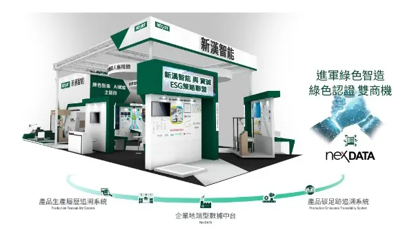 萬傳媒快訊：新漢功能安全機器人取得國際認證