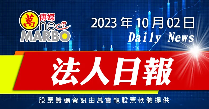 【法人日報10/02】為何營建股不是最佳存股?