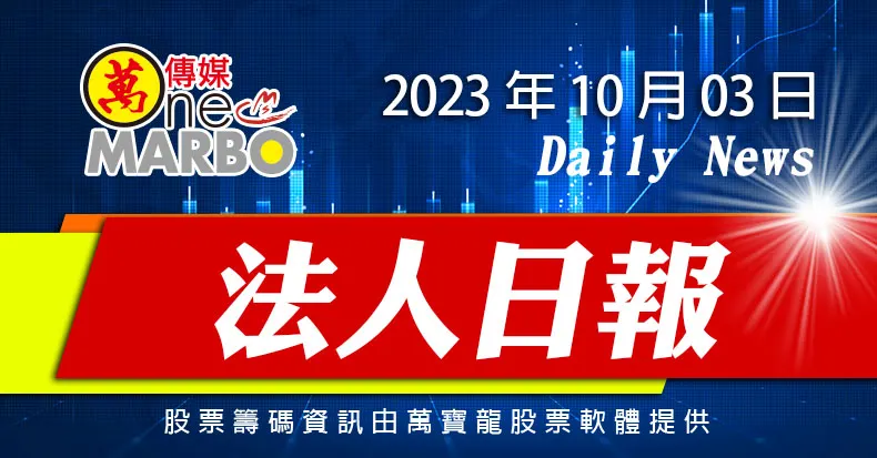 【法人日報10/03】CoWos概念股還有戲嗎?