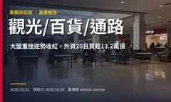 觀光/百貨/通路產業報告：大盤重挫逆勢收紅，外資20日買超13.2萬張