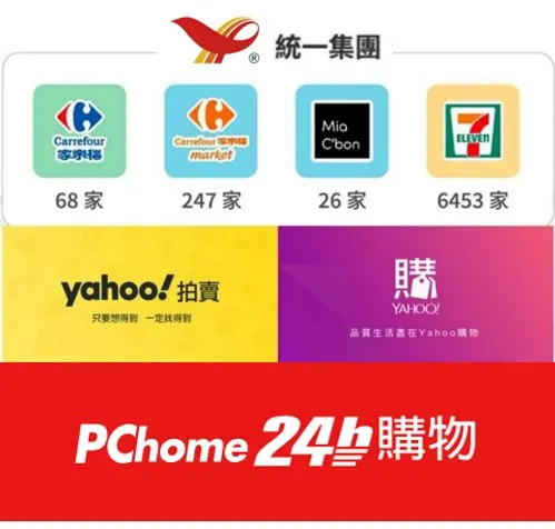統一繼入主Yahoo電商&博客來 再參股網家30％強化網購最後一步