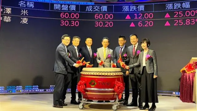 【興櫃情報】﻿濾波片專家:澤米
