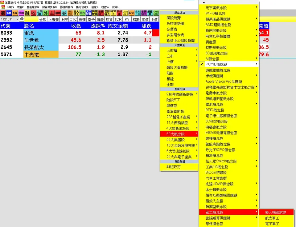 【飆股精選10/11】以巴衝突再掀無人機話題，想要知道台灣的無人機概念股有哪些嗎?