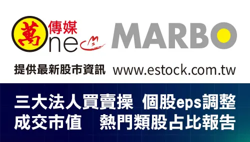萬寶研究部 : 三大法人買賣超 個股eps調整