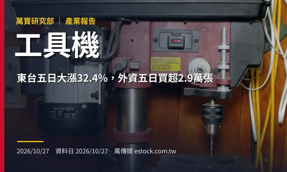 工具機產業報告:東台五日大漲32.4%,外資五日買超2.9萬張