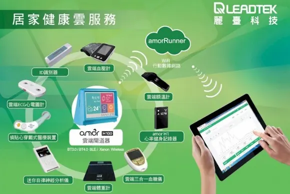 萬傳媒快訊：麗臺第一季每股淨損1元