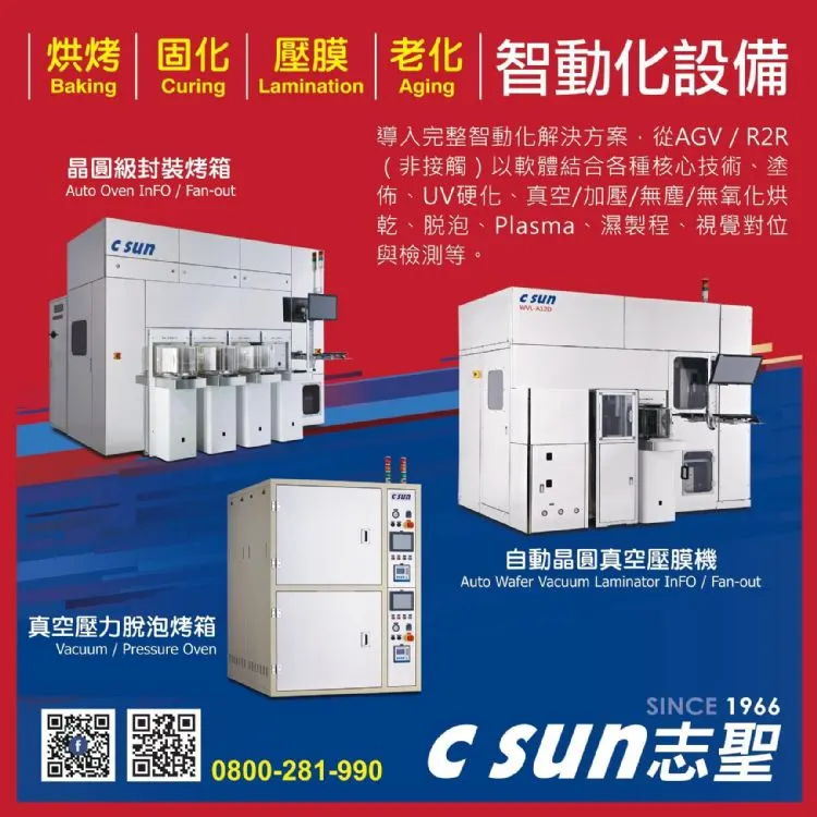 萬傳媒快訊：AI商機助力成長  志聖上半年營收猛增