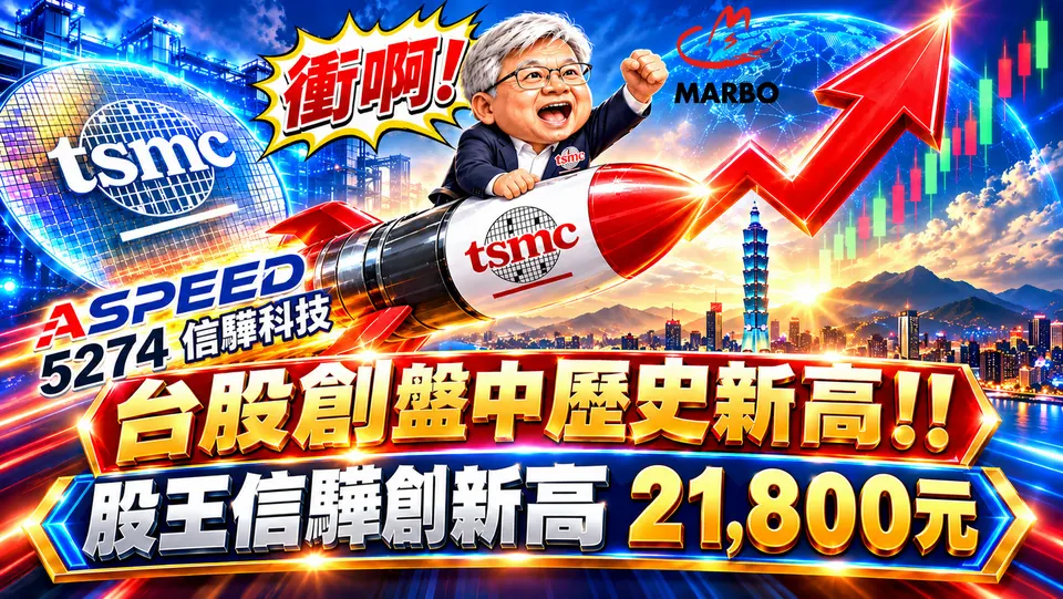 台股盤中創48,601點歷史新高！權值股領軍！股王信驊(5274)衝出驚人天價！