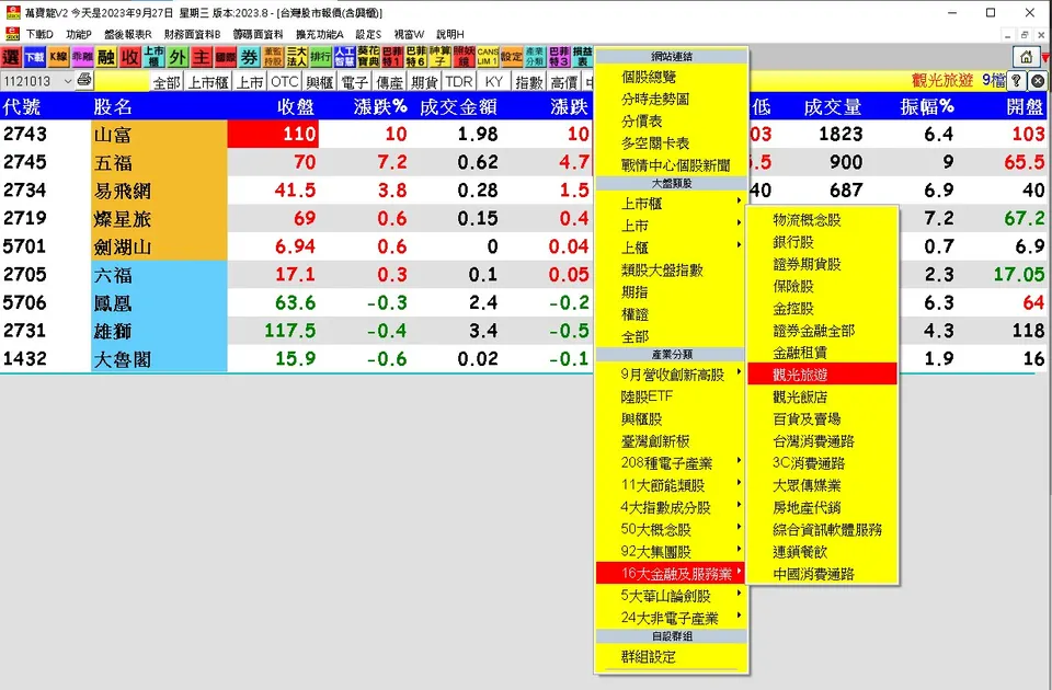 【飆股精選10/13】旅遊股9月營收淡季不淡，表現強於大盤，這2檔攻頂...