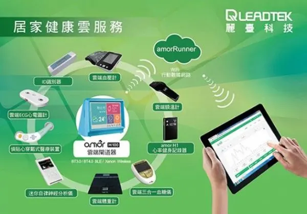 萬傳媒：AI伺服器帶來新動能 麗臺業績下半年爆發