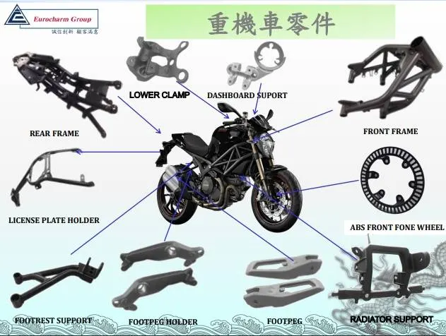 萬傳媒快訊：豐祥-KY擴展健身器材領域