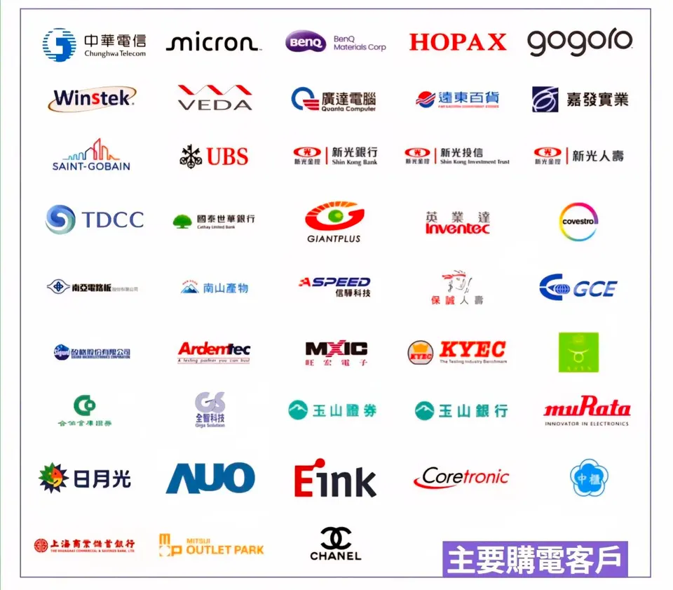 天能綠電競拍超額認購2.67倍、5/11將強勢掛牌