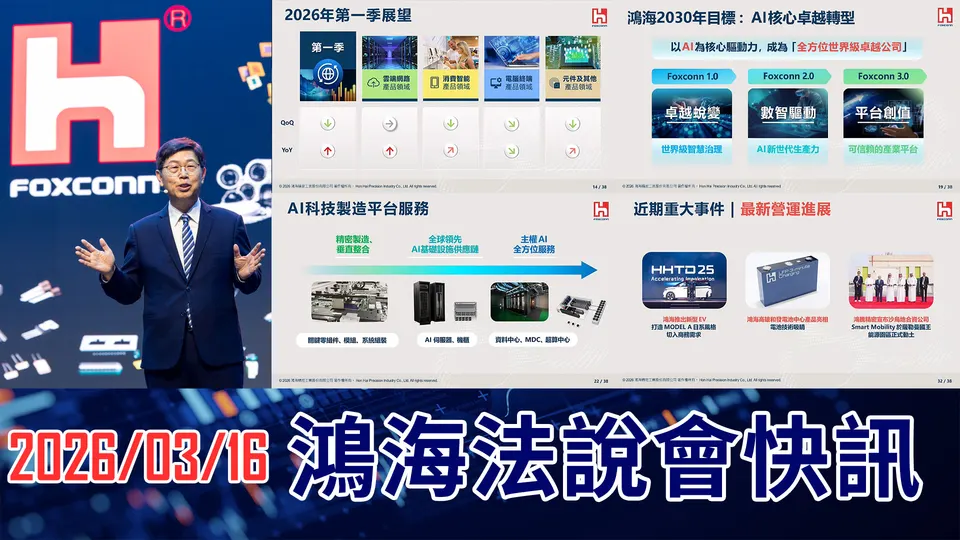鴻海法說會快訊!2025年營收突破8兆，創歷史新高。AI伺服器為最強勁核心動能，全球產能布局與新事業展望至2030年。