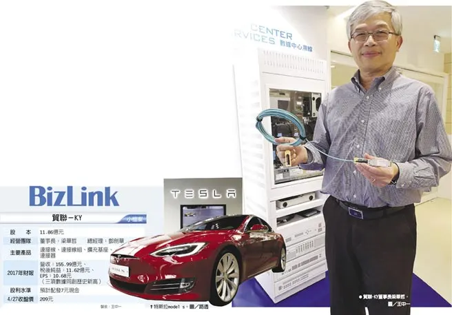 萬傳媒快訊：貿聯-KY積極推動4x4戰略  拚重返成長