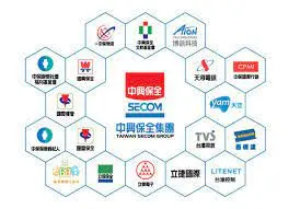 萬傳媒快訊:中保科攻三大智慧商機