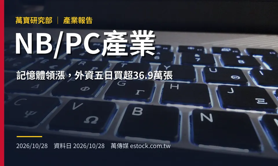 NB/PC產業報告:記憶體領漲,外資五日買超36.9萬張