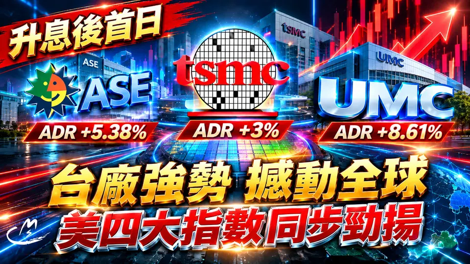 升息後首日,美四大指數勁揚 ! 台積電、聯電、日月光ADR猛飆 !