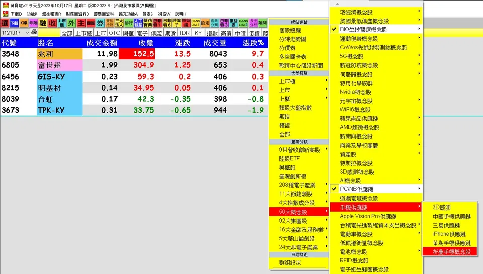【飆股精選1017】折疊機概念股富世達將上市，軸承再掀一波漲勢?
