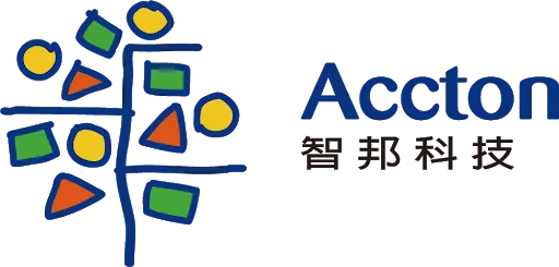 萬傳媒快訊：智邦衝AI浪潮 擴廠越南再創高峰