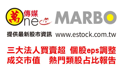 萬寶研究部 : 三大法人買賣超 個股eps調整