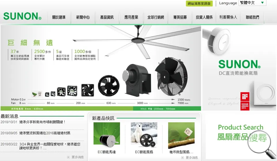 萬傳媒快訊：建準風扇產能全球布局加碼