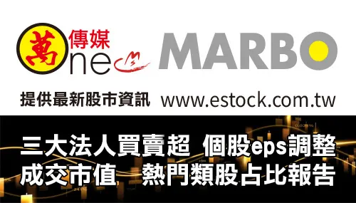 萬寶研究部 : 三大法人買賣超 個股eps調整