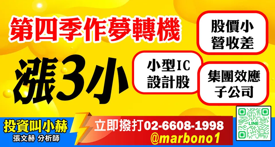 張文赫分析師:﻿台股在"漲三小"