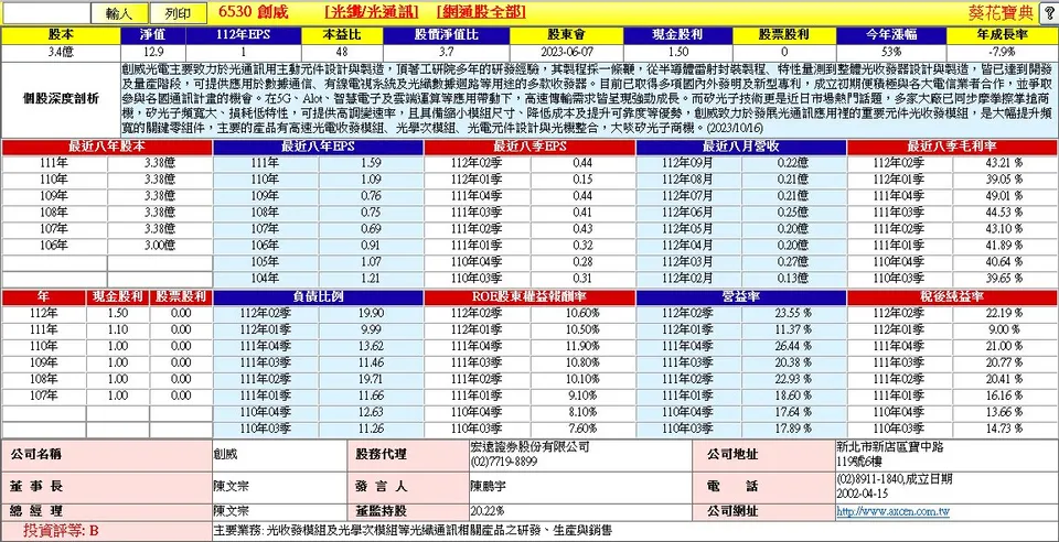 【飆股精選10/16】1檔連飆2根漲停板，大啖矽光子商機的光通訊股...