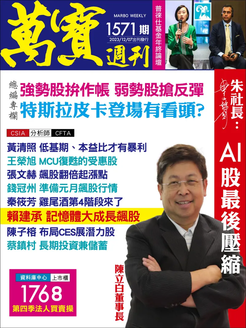 萬寶週刊數位版1571期
