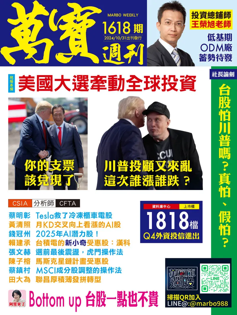 萬寶週刊數位版1618期
