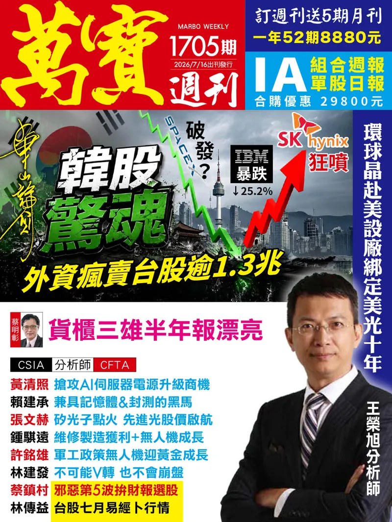 萬寶週刊數位版1705期