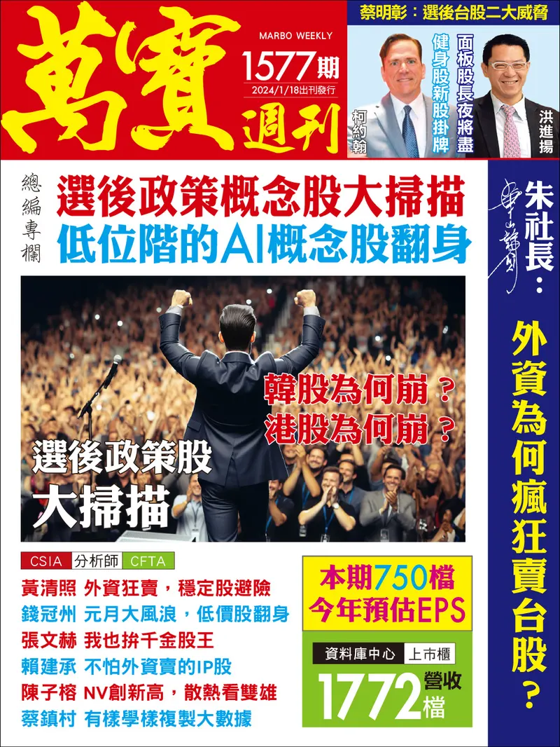 萬寶週刊數位版1577期