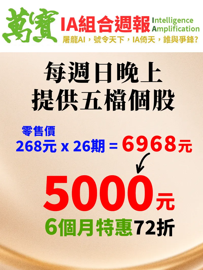 萬寶IA組合週報半年