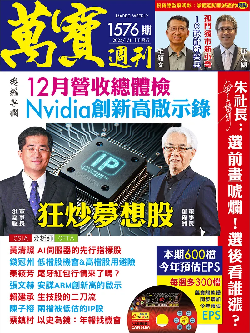 萬寶週刊數位版1576期