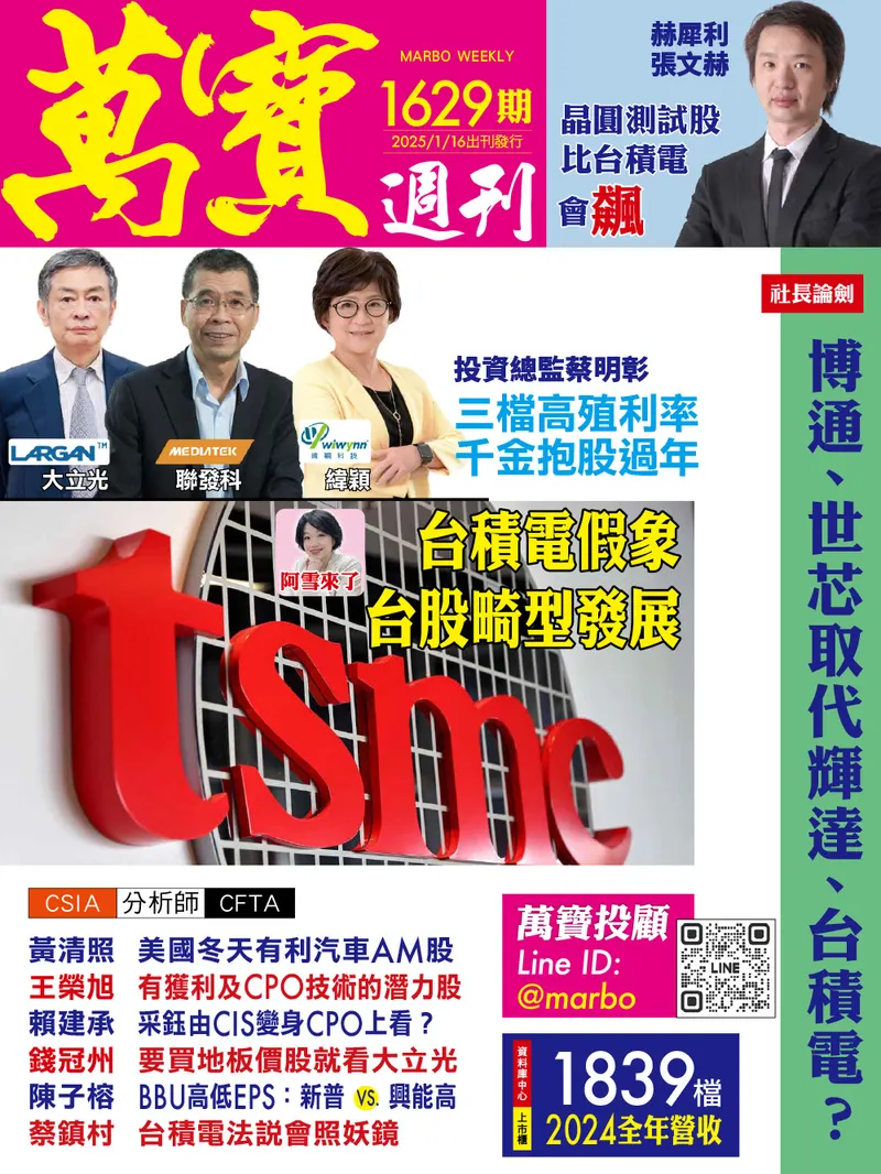 萬寶週刊數位版1629期