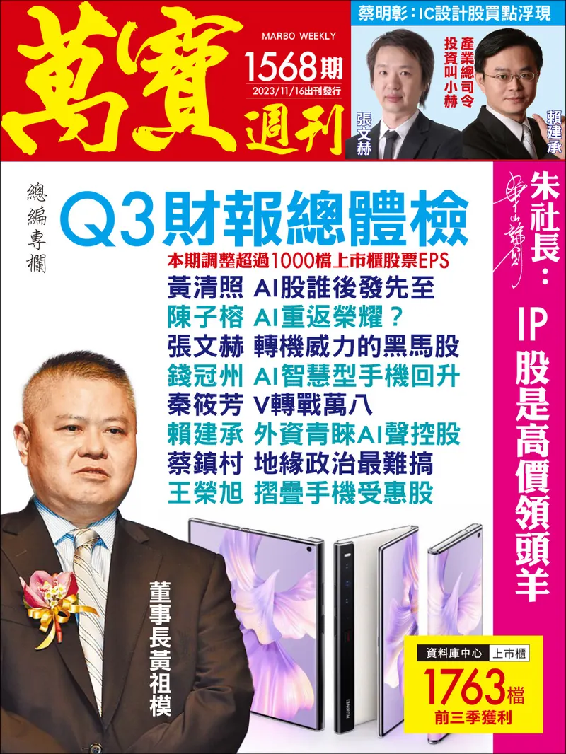 萬寶週刊數位版1568期