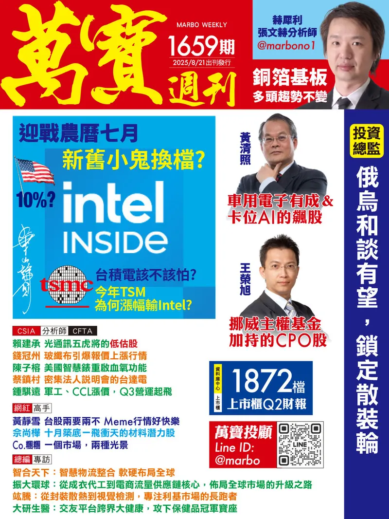 萬寶週刊數位版1659期