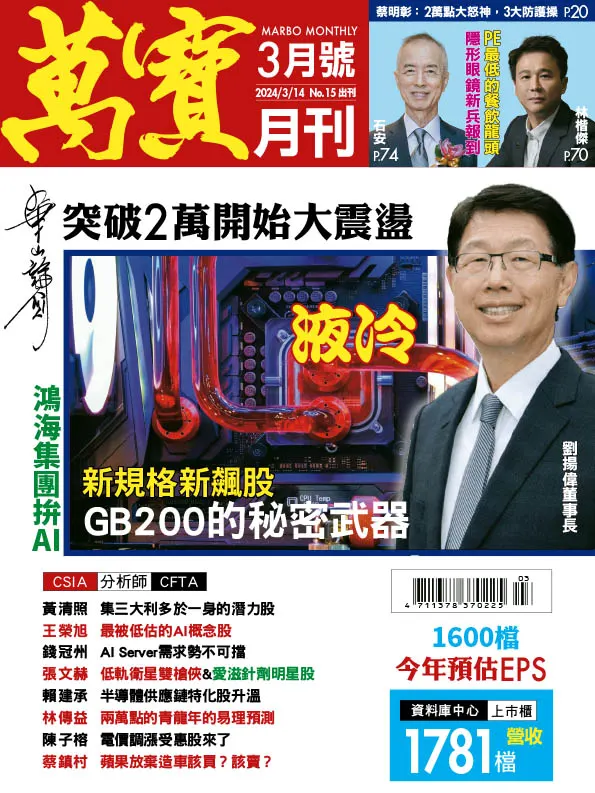 萬寶月刊數位版第15期