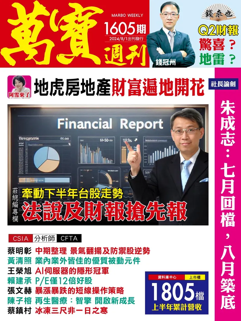 萬寶週刊數位版1605期