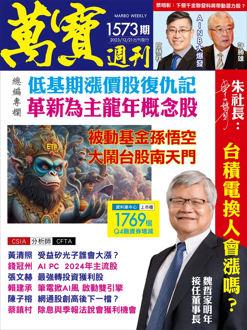 萬寶週刊數位版1573期