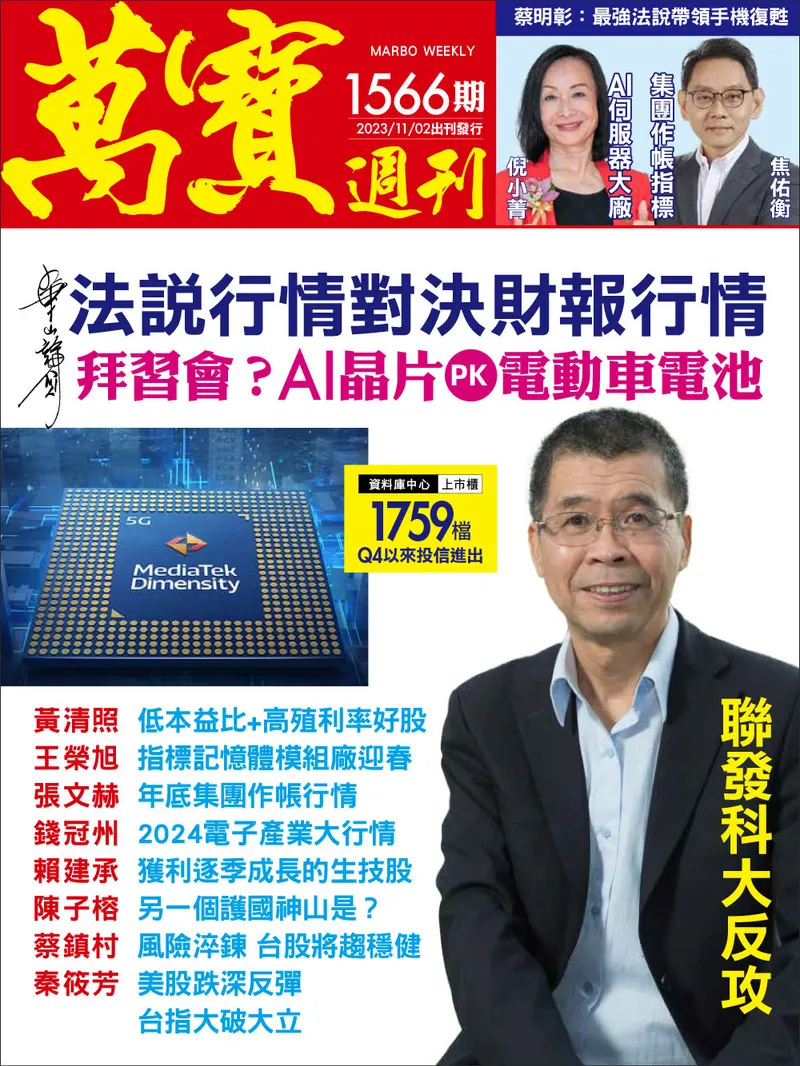 萬寶週刊數位版1566期