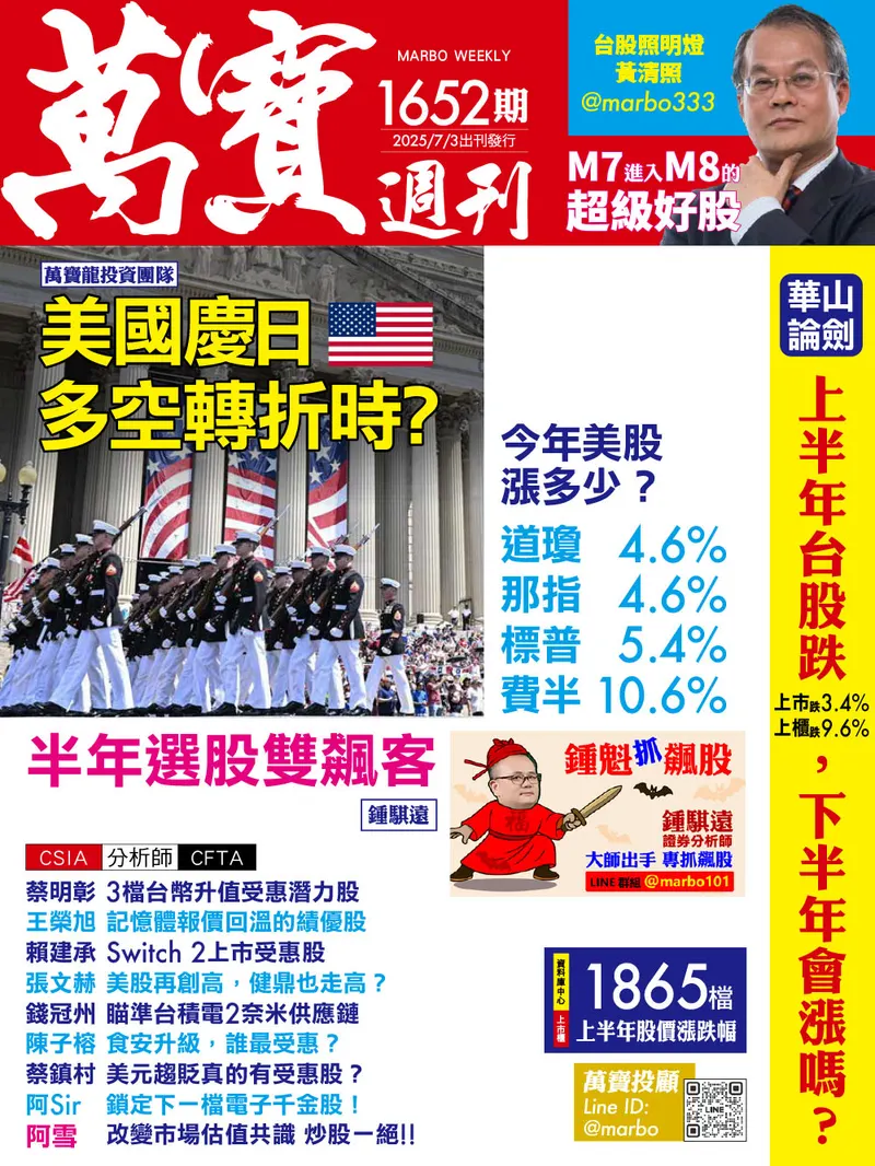 萬寶週刊數位版1652期