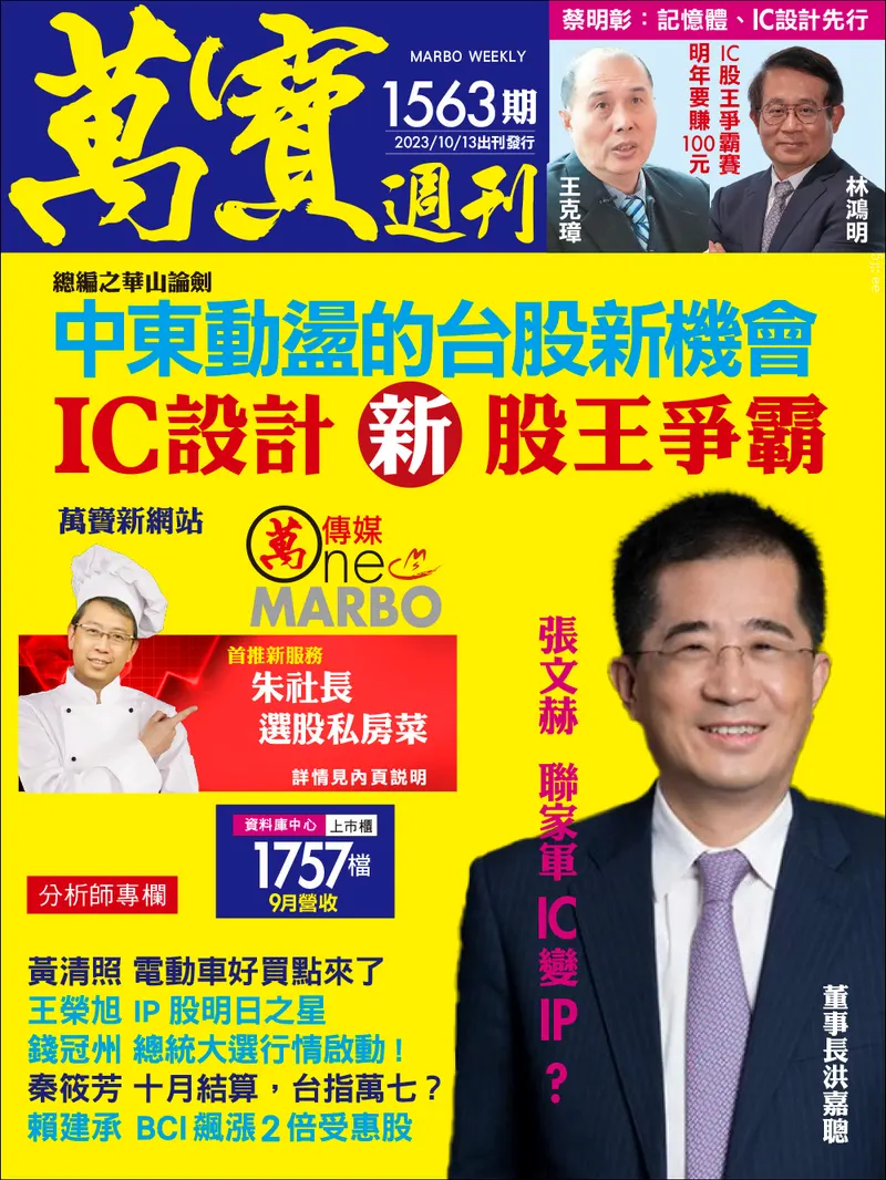 萬寶週刊數位版1563期