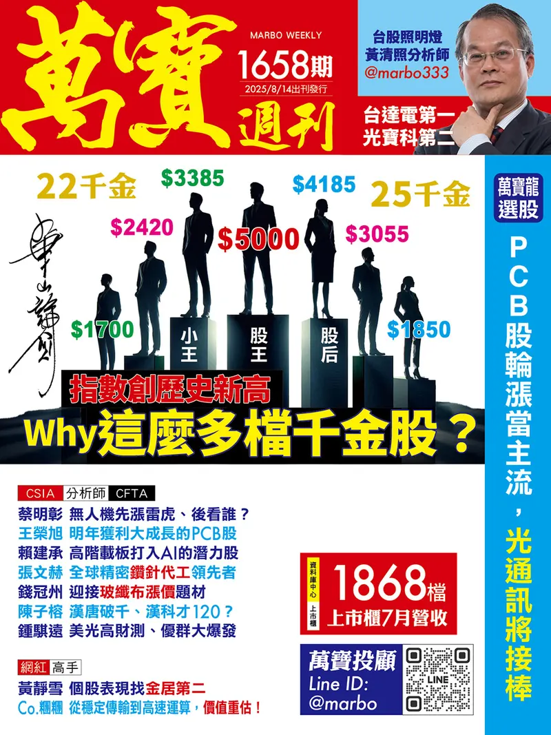 萬寶週刊數位版1658期